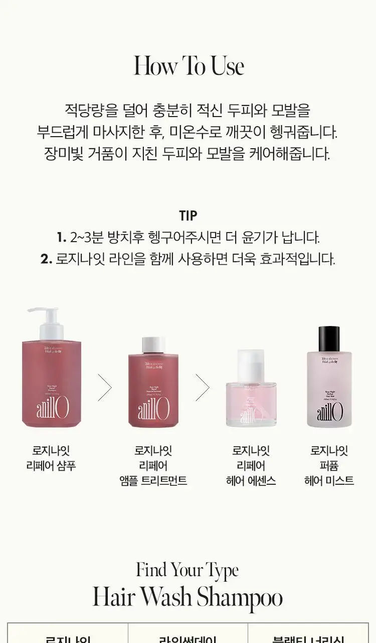 [손상모 케어] 아닐로 로지나잇 리페어 3종세트(샴푸+앰플트리트먼트+에센스) 상세페이지 16